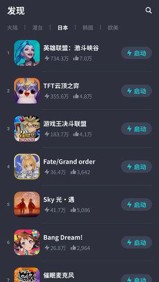 Tap加速器下载 v3.6.1 苹果iOS和安卓版 免费手游加速器